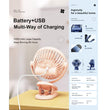 Super Airflow, Silent USB Portable Desktop Fan