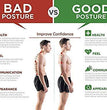 Posture Corrector Belt – Unisex | Improve Your Posture Comfortably