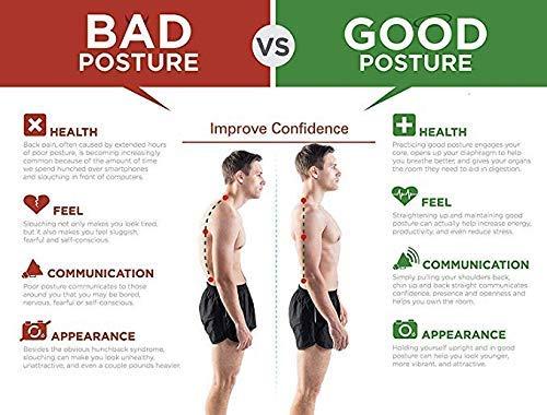 Posture Corrector Belt – Unisex | Improve Your Posture Comfortably