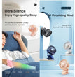 Super Airflow, Silent USB Portable Desktop Fan
