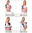 Cozie Cradle Baby Nursing & Feeding Pillow – Soft Cotton Suppor